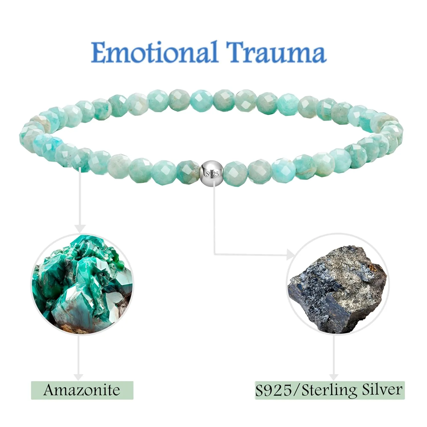 Amazonite - Restoration - Beaded Bracelets for Women, Handmade Natural Stone 4mm Beads 925 Sterling Silver Stretch Bracelets, Chakra Crystal Gemstone Jewelry Gifts